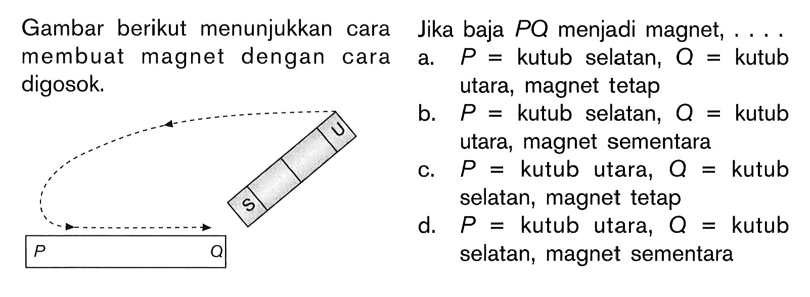 Gembar berikut menunjukkan cara membuat magnet dengan cara digosok. Jika baja PQ menjadi magnet, ...a. P=kutub selatan, Q=kutub utara, magnet tetap b. P=kutub selatan, Q=kutub utara, magnet sementara c. P=kutub utara, Q=kutub selatan, magnet tetap d. P=kutub utara, Q=  kutub selatan, magnet sementara 