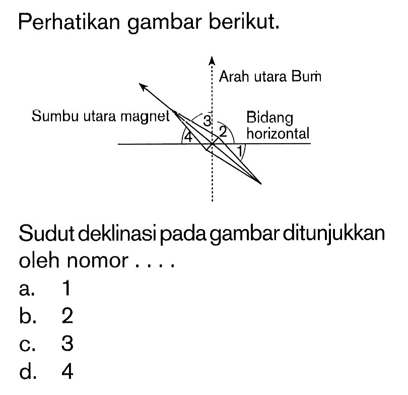 Perhatikan gambar berikut.Arah utara bumi Sumbu utara magnet 4 3 2 1 Bidang HorizontalSudut deklinasi pada gambar ditunjukkan oleh nomor ....