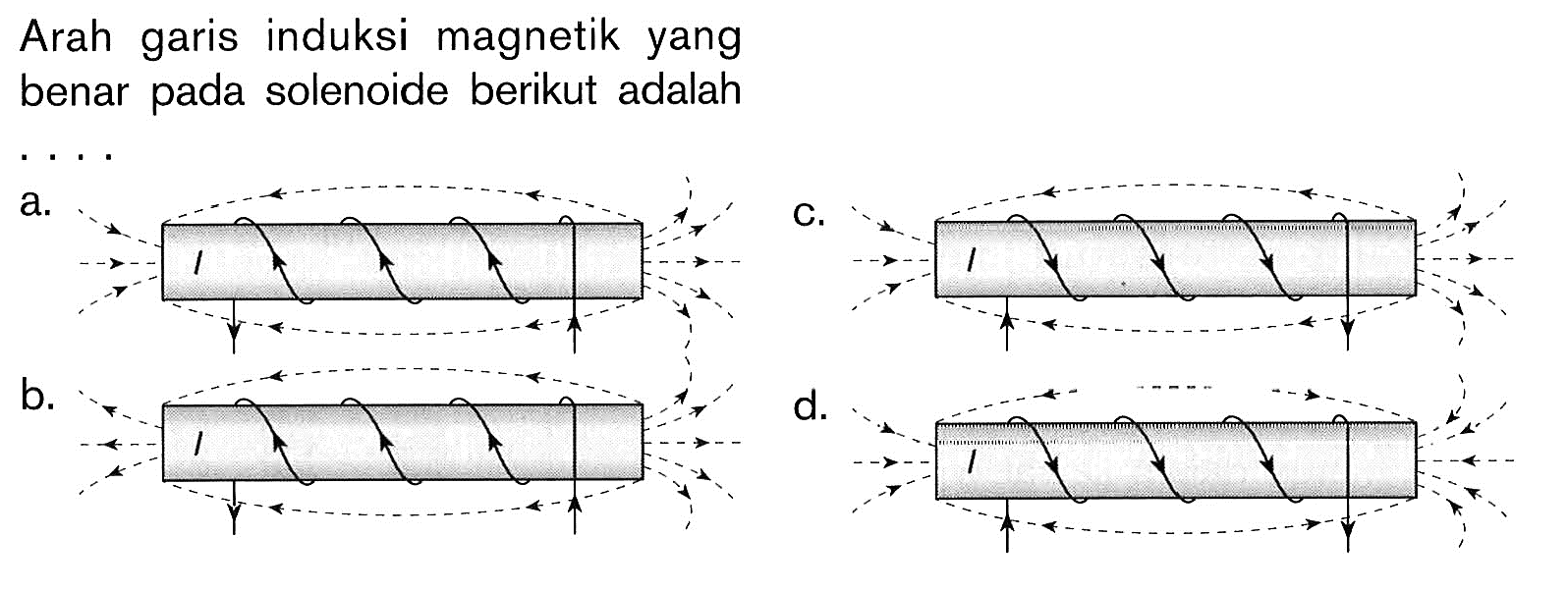 Arah garis induksi magnetik yang benar pada solenoide berikut adalaha. l b. l c. l d. l 