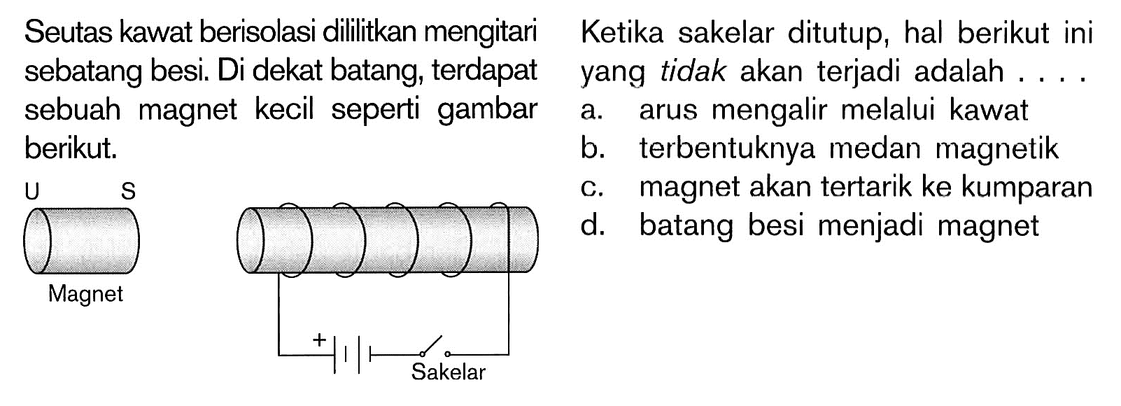 Seutas kawat berisolasi dililitkan mengitari sebatang besi. Di dekat batang, terdapat sebuah magnet kecil seperti gambar berikut.
U S 
Magnet
+ - Sakelar
Ketika sakelar ditutup, hal berikut ini yang tidak akan terjadi adalah...