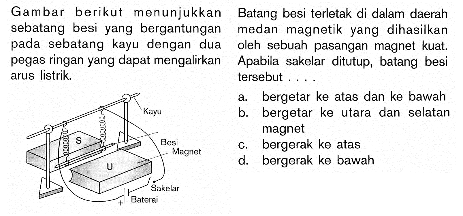 Gambar berikut menunjukkan sebatang besi yang bergantungan pada sebatang kayu dengan dua pegas ringan yang dapat mengalirkan arus listrik. Batang besi terletak di dalam daerah medan magnetik yang dihasilkan oleh sebuah pasangan magnet kuat. Apabila sakelar ditutup, batang besi tersebut ... Kayu Besi Magnet Sakelar Baterai S U 
a. bergetar ke atas dan ke bawah 
b. bergetar ke utara dan selatan magnet 
c. bergerak ke atas 
d. bergerak ke bawah 