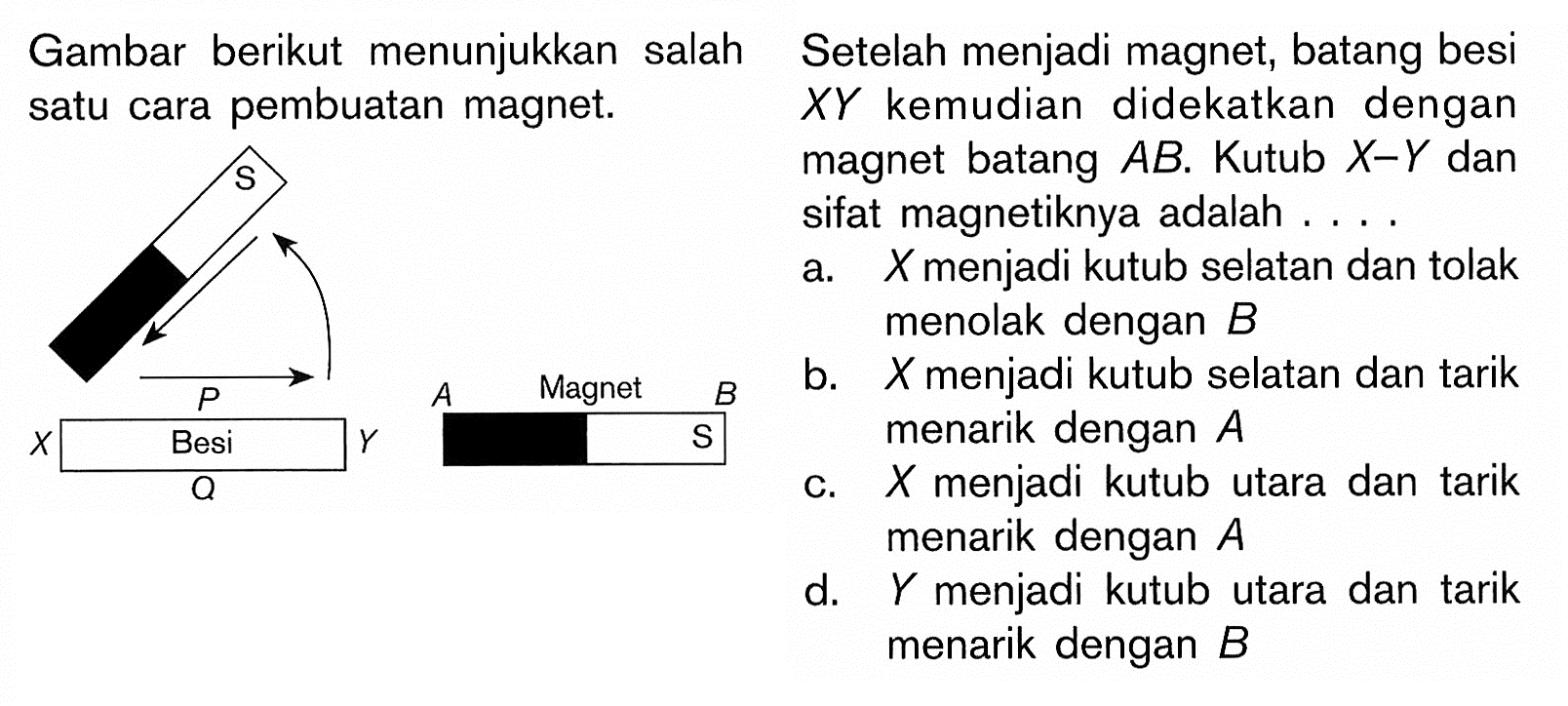 Gambar berikut menunjukkan salah satu cara pembuatan magnet. S P X Besi Y Q A Magnet B S Setelah menjadi magnet, batang besi XY kemudian didekatkan dengan magnet batang AB. Kutub X-Y dan sifat magnetiknya adalah .... a. X menjadi kutub selatan dan tolak menolak dengan B b. X menjadi kutub selatan dan tarik menarik dengan A c. X menjadi kutub utara dan tarik menarik dengan A d. Y menjadi kutub utara dan tarik menarik dengan B 