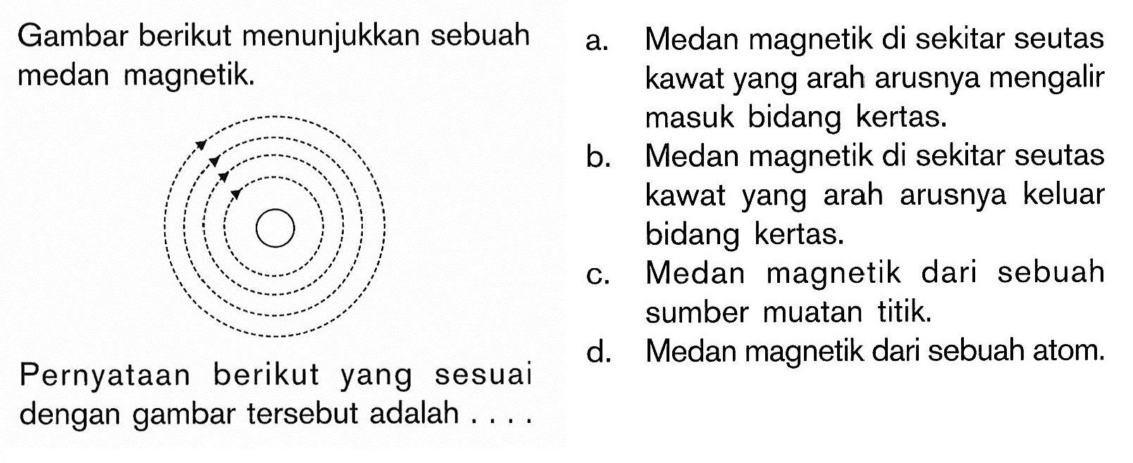 Gambar berikut menunjukkan sebuah medan magnetik. Pernyataan berikut yang sesuai dengnan gambar tersebut adalah .... a. Medan magnetik di sekitar seutas kawat yang arah arusnya mengalir masuk bidang kertas. b. Medan magnetik di sekitar seutas kawat yang arah arusnya keluar bidang kertas. c. Medan magnetik dari sebuah sumber muatan listrik. d. Medan magnetik dari sebuah atom.