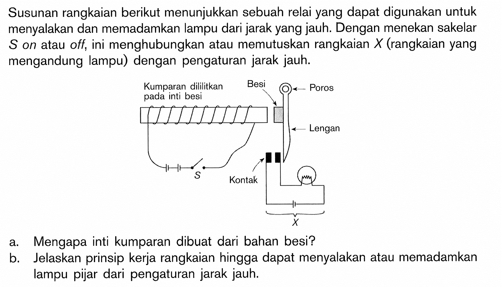 Susunan rangkaian berikut menunjukkan sebuah relai yang dapat digunakan untuk menyalakan dan memadamkan lampu dari jarak yang jauh. Dengan menekan sakelar S on atau off, ini menghubungkan atau memutuskan rangkaian  X  (rangkaian yang mengandung lampu) dengan pengaturan jarak jauh.
Kumparan dililitkan pada inti besi Besi Poros
Lengan
S
Kontak
X
a. Mengapa inti kumparan dibuat dari bahan besi?
b. Jelaskan prinsip kerja rangkaian hingga dapat menyalakan atau memadamkan lampu pijar dari pengaturan jarak jauh.