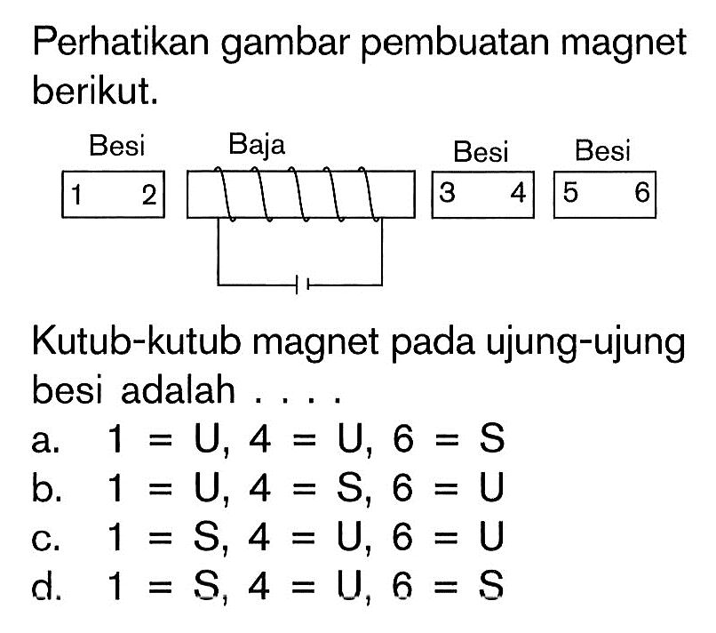 Perhatikan gambar pembuatan magnet berikut.Kutub-kutub magnet pada ujung-ujung besi adalah ....