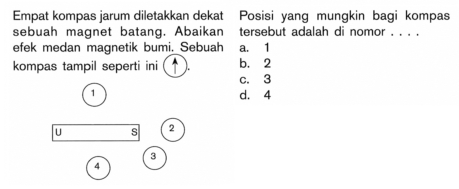 Empat kompas jarum diletakkan dekat sebuah magnet batang. Abaikan efek medan magnetik bumi. Sebuah kompas tampil seperti ini. Posisi yang mungkin bagi kompas tersebut adalah di nomor.... 1 2 3 4 U S a. 1 b. 2 c. 3 d. 4