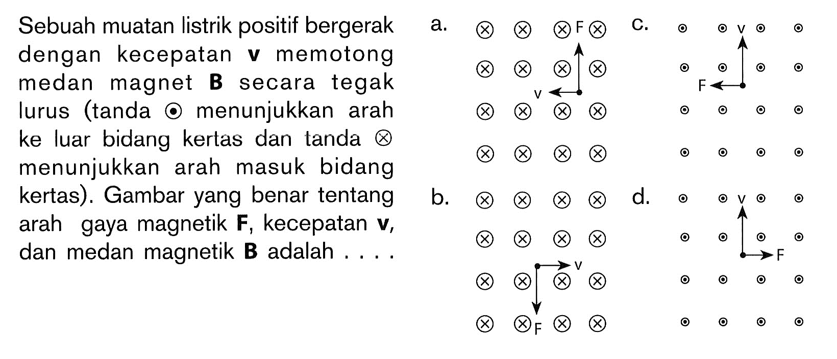 Sebuah muatan listrik positif bergerak dengan kecepatan v memotong medan magnet B secara tegak lurus (tanda odot menunjukkan arah ke luar bidang kertas dan tanda otimes menunjukkan arah masuk bidang kertas). Gambar yang benar tentang arah gaya magnetik  F, kecepatan v, dan medan magnetik B adalah ....