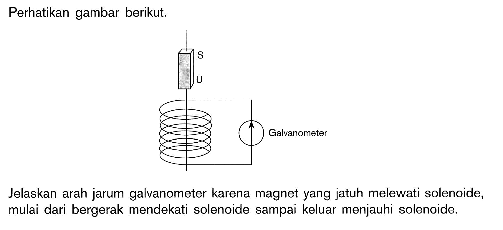 Perhatikan gambar berikut.
Jelaskan arah jarum galvanometer karena magnet yang jatuh melewati solenoide, mulai dari bergerak mendekati solenoide sampai keluar menjauhi solenoide.