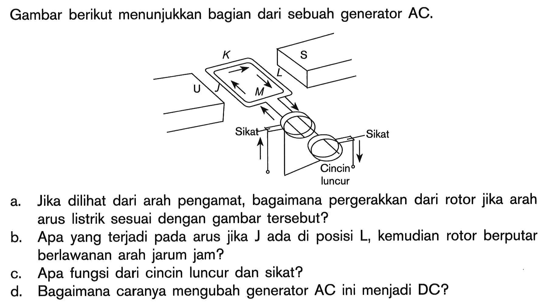 Gambar berikut menunjukkan bagian dari sebuah generator AC.
K S
U M
Sikat Sikat
Cincin luncur
a. Jika dilihat dari arah pengamat, bagaimana pergerakkan dari rotor jika arah arus listrik sesuai dengan gambar tersebut?
b. Apa yang terjadi pada arus jika J ada di posisi L, kemudian rotor berputar berlawanan arah jarum jam?
c. Apa fungsi dari cincin luncur dan sikat?
d. Bagaimana caranya mengubah generator AC ini menjadi DC?