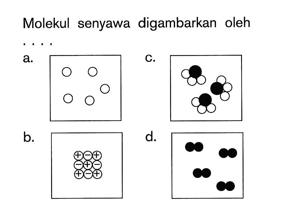 Molekul senyawa digambarkan oleh  .. 
a. 
c. 
b. +-+ -+- +-+
d.