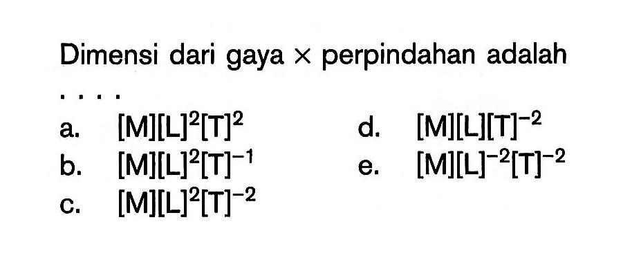 Dimensi dari gaya X perpindahan adalah