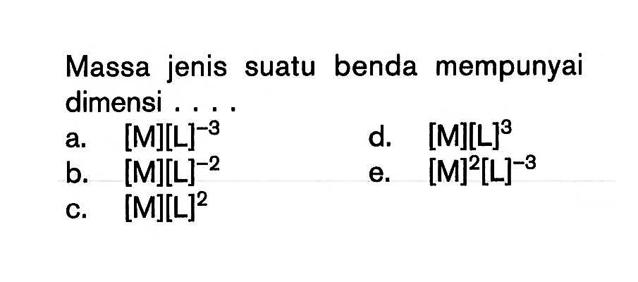 Massa jenis suatu benda mempunyai dimensi