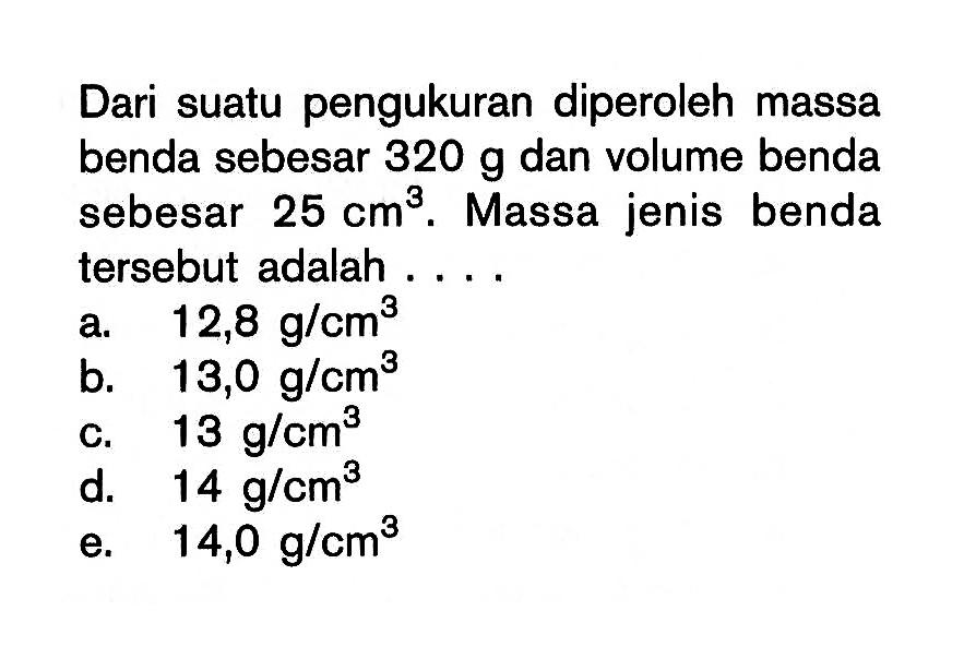 Dari suatu pengukuran diperoleh massa benda sebesar 320 g dan volumu benda sebesar 25 cm^3. Massa jenis benda tersebut adalah . . . . 