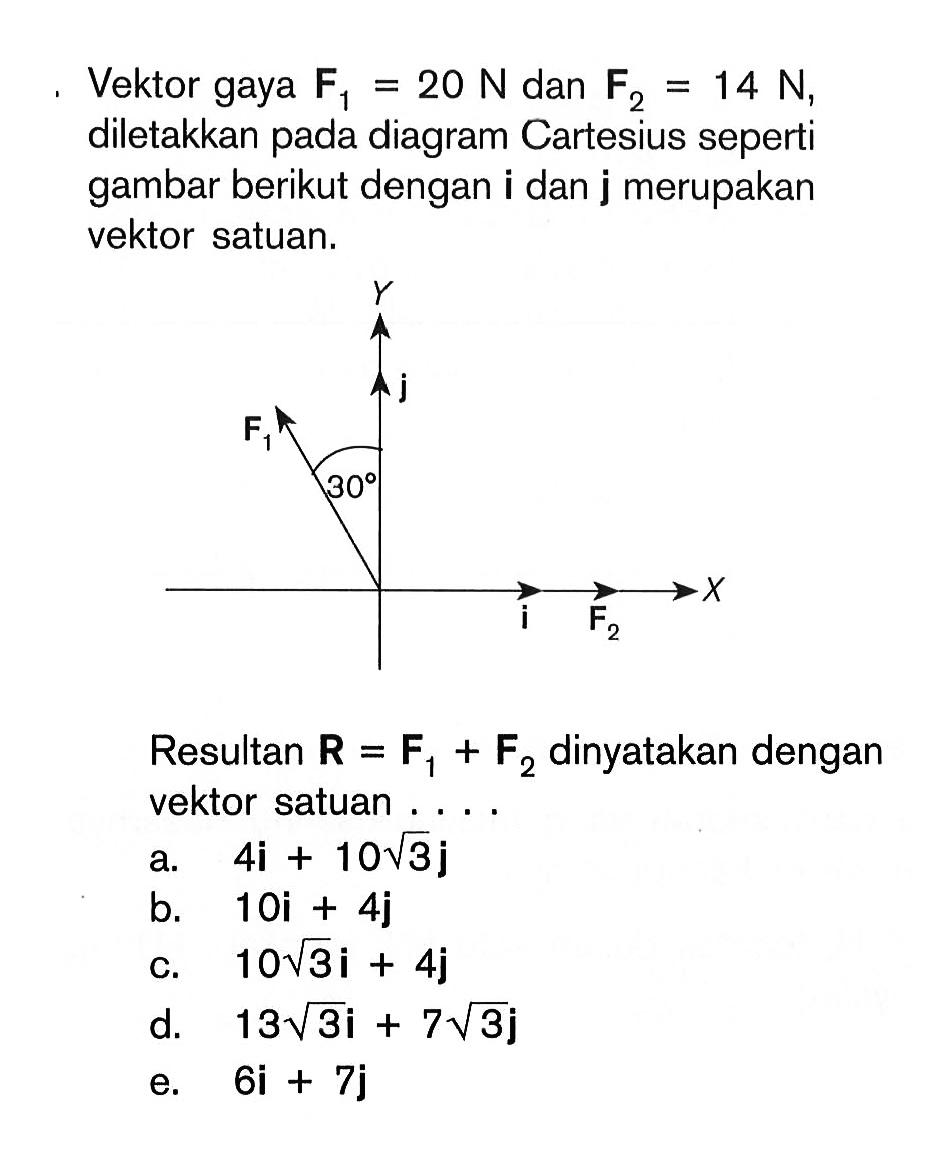 Vektor gaya F1 = 20 N dan F2 = 14 N, diletakkan pada diagram Cartesius seperti gambar berikut dengan i dan j merupakan vektor satuan. Resultan R = F1 + F2 dinyatakan dengan vektor satuan ....