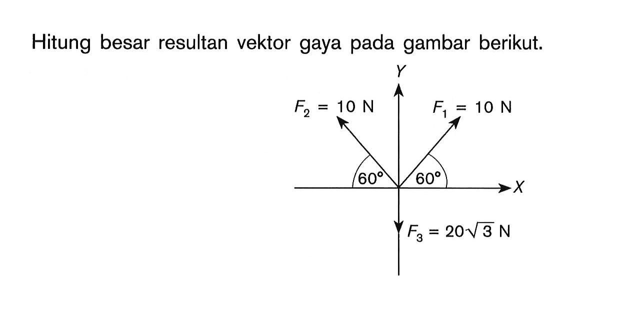 Hitung besar resultan vektor gaya pada gambar berikut, F2 = 10 N F1 = 10 N 60 60 F3 = 20 3^(1/2) N