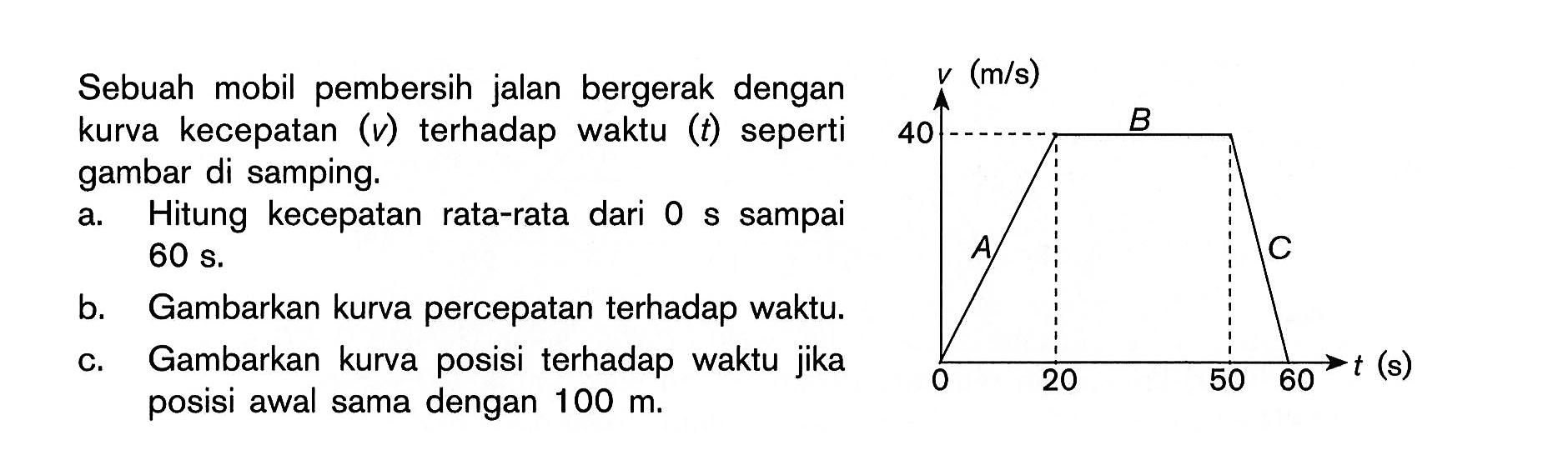 Sebuah mobil pembersih jalan bergerak dengan kurva kecepatan  (v)  terhadap waktu  (t)  seperti gambar di samping. 
a. Hitung kecepatan rata-rata dari 0 s sampai  60 s. 
b. Gambarkan kurva percepatan terhadap waktu. c. Gambarkan kurva posisi terhadap waktu jika posisi awal sama dengan 100 m. v (m/s) 40 A B C 20 50 60 t (s) 