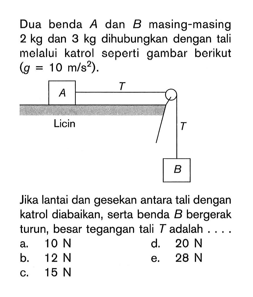 Dua benda A dan B masing-masing 2 kg dan 3 kg dihubungkan dengan tali melalui katrol seperti gambar berikut (g=10 m / s^2) Jika lantai dan gesekan antara tali dengan katrol diabaikan, serta benda B bergerak turun, besar tegangan tali T adalah  ... . 