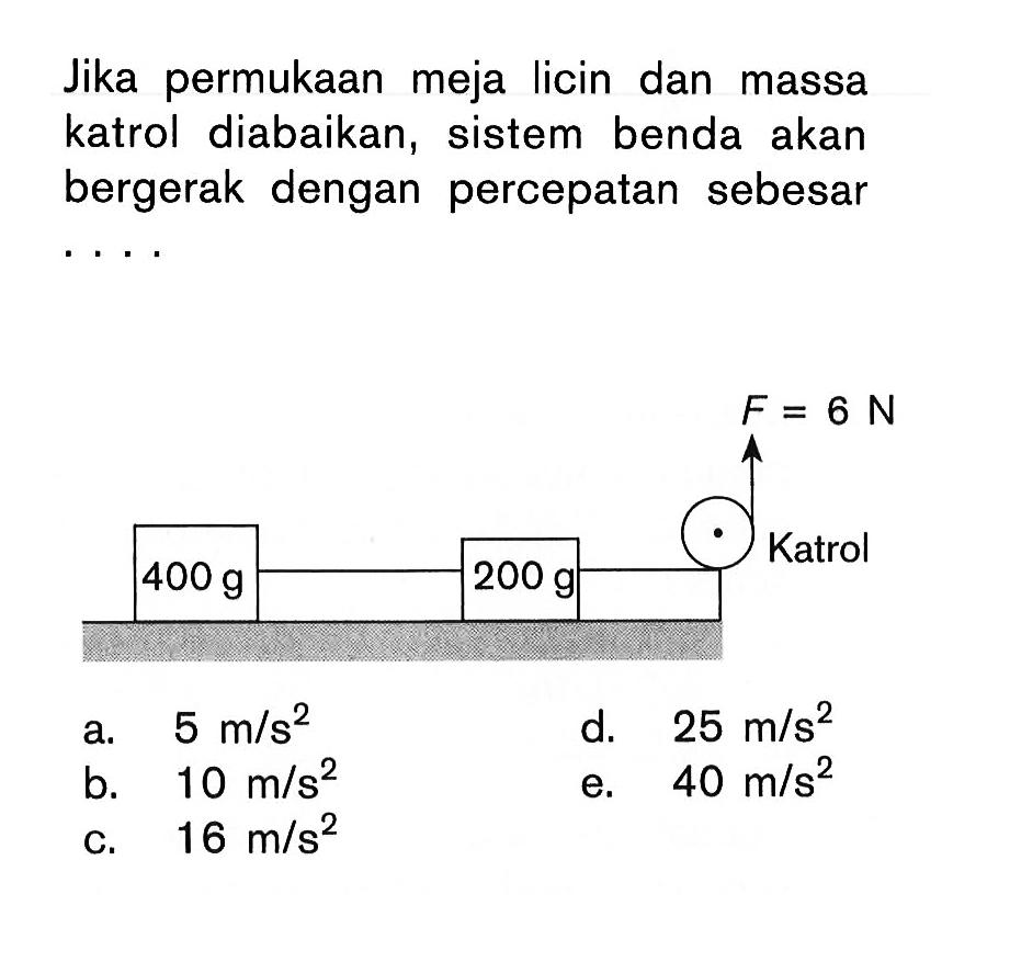 Jika permukaan meja licin dan massa katrol diabaikan, sistem benda akan bergerak dengan percepatan sebesar 400 g 200 g F=^ N Katrol a. 5 m/s^2 b. 10 m/s^2 c. 16 m/s^2 d. 25 m/s^2 e. 40 m/s^2 