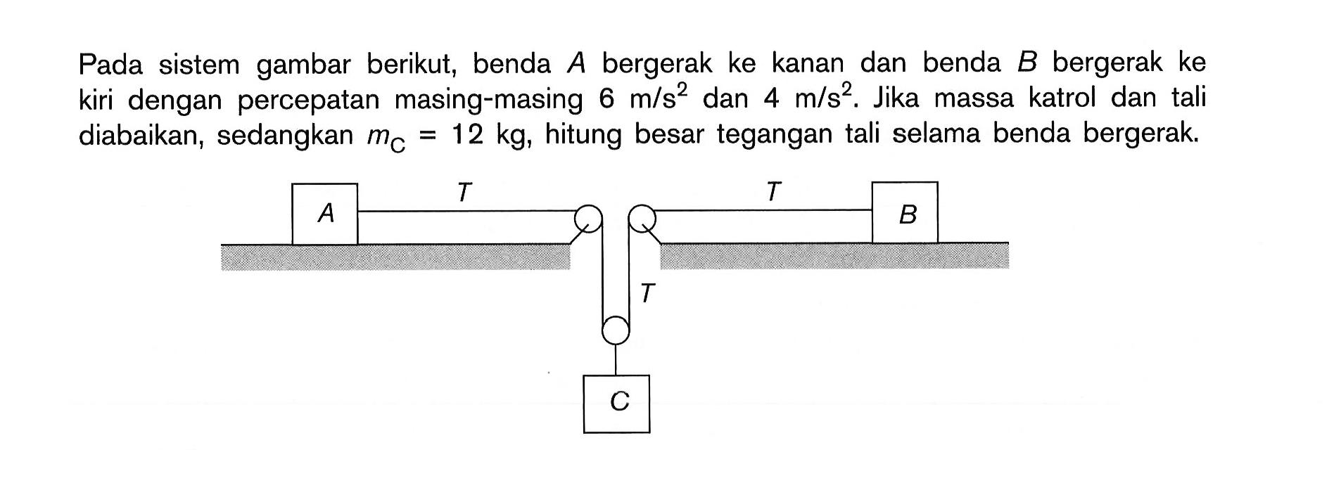 Pada sistem gambar berikut, benda A bergerak ke kanan dan benda B bergerak ke kiri dengan percepatan masing-masing 6 m/s^2 dan 4 m/s^2. Jika massa katrol dan tali diabaikan, sedangkan mC = 12 kg, hitung besar tegangan tali selama benda bergerak T T A B T C