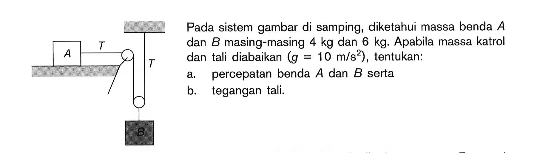 T A T B Pada sistem gambar di samping, diketahui massa benda A dan B masing-masing 4 kg dan 6 kg. Apabila massa katrol dan tali diabaikan (g = 10 m/s^2), tentukan: a. percepatan benda A dan B serta b. tegangan tali.