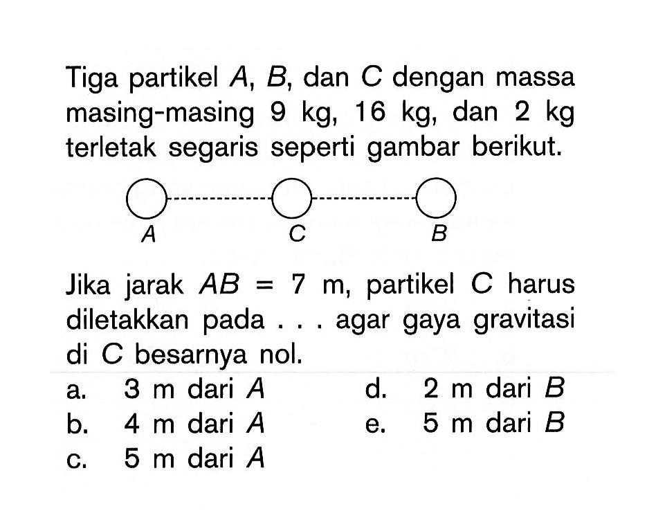 Tiga partikel  A,B,dan C dengan massa masing-masing 9 kg,16 kg, dan 2 kg terletak segaris seperti gambar berikut.Jika jarak  AB=7 m, partikel C harus diletakkan pada...agar gaya gravitasi di C besarnya nol.