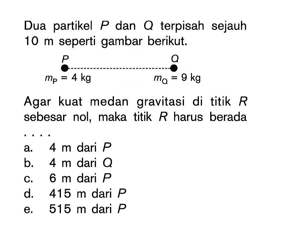 Dua partikel P dan Q terpisah sejauh 10 m seperti gambar berikut. P mP=4 kg Q mQ=9 kg Agar kuat medan gravitasi di titik R sebesar nol, maka titik R harus berada ....