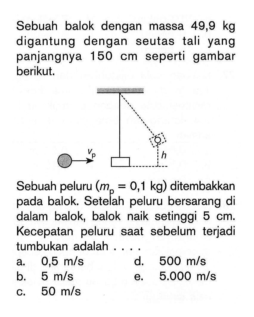 Sebuah balok dengan massa 49,9 kg digantung dengan seutas tali yang panjangnya 150 cm seperti gambar berikut. vp h Sebuah peluru (mp=0,1 kg) ditembakkan pada balok. Setelah peluru bersarang di dalam balok, balok naik setinggi 5 cm. Kecepatan peluru saat sebelum terjadi tumbukan adalah .... 