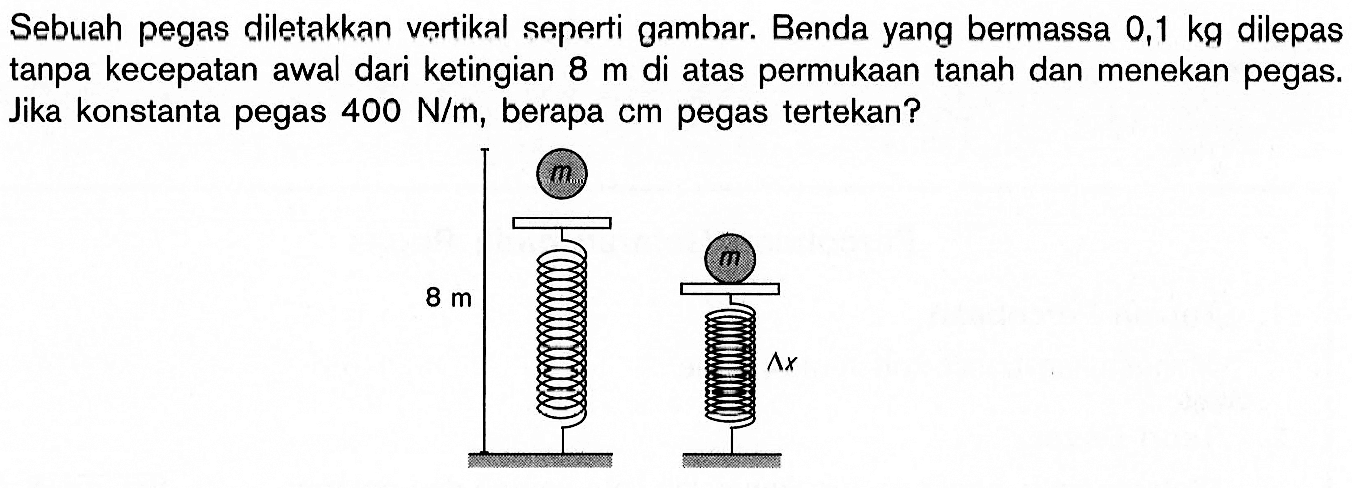 Sebuah pegas diletakkan vertikal seperti gambar. Benda yang bermassa 0,1 kg dilepas tanpa kecepatan awal dari ketingian 8 m di atas permukaan tanah dan menekan pegas. Jika konstanta pegas 400 N/m, berapa cm pegas tertekan?