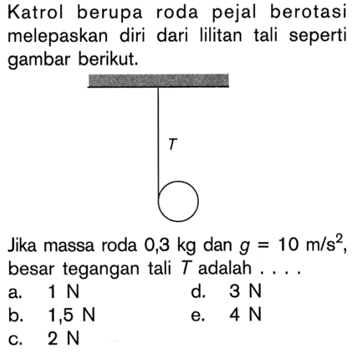 Katrol berupa roda pejal berotasi melepaskan diri dari lilitan tali seperti gambar berikut. T Jika massa roda 0,3 kg dan g = 10 m/s^2, besar tegangan tali T adalah . . . .