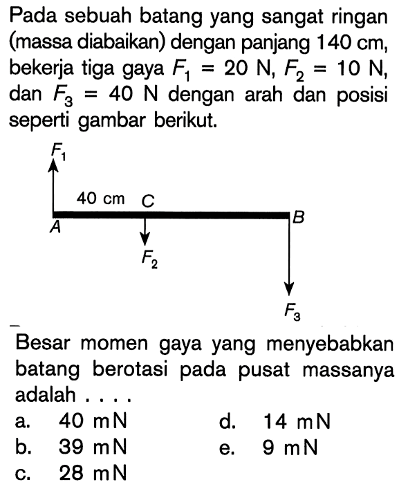 Pada sebuah batang yang sangat ringan (massa diabaikan) dengan panjang 140 cm, bekerja tiga gaya F1 = 20 N, F2 = 10 N, dan F3 = 40 N dengan arah dan posisi seperti gambar berikut. F1 40 cm C A B F2 F3 Besar momen gaya yang menyebabkan batang berotasi pada pusat massanya adalah . . . .