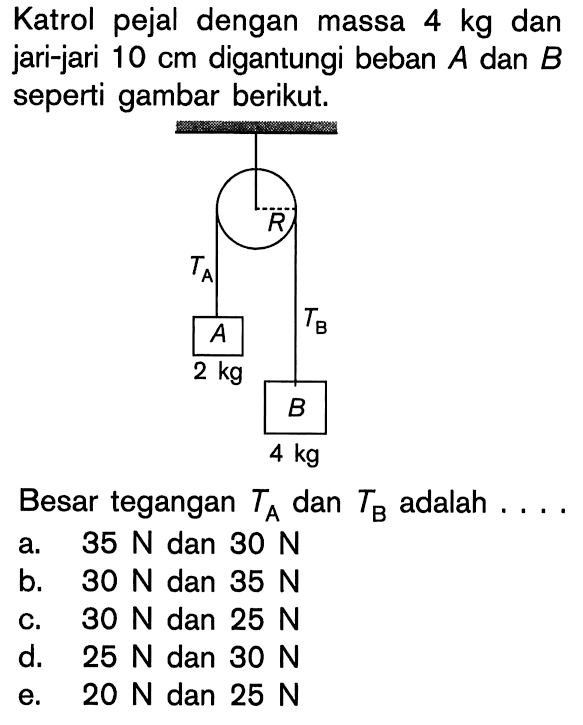 Katrol pejal dengan massa 4 kg dan jari-jari 10 cm digantungi beban A dan B seperti gambar berikut. 2 kg 4 kg Besar tegangan TA dan TB adalah ....