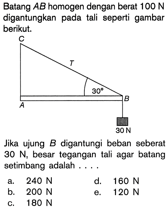 Batang AB homogen dengan berat 100 N digantungkan pada tali seperti gambar berikut. 30 30 N Jika ujung B digantungi beban seberat 30 N, besar tegangan tali agar batang setimbang adalah ...