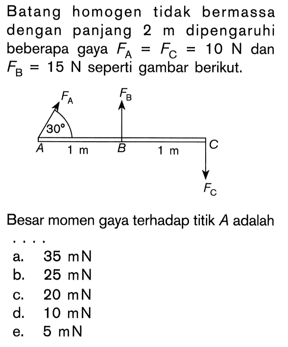 Batang homogen tidak bermassa dengan panjang 2 m dipengaruhi beberapa gaya FA=FC=10 N dan FB=15 N seperti gambar berikut. FA 30 1 m FB 1 m FCBesar momen gaya terhadap titik A adalah