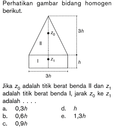 Perhatikan gambar bidang homogen berikut.B z0 z1 3h h 3h IJika z0 adalah titik berat benda II dan z1 adalah titik berat benda I, jarak z0 ke z1 adalah ....