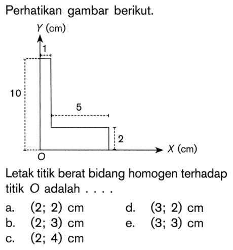 Perhatikan gambar berikut Letak titik berat bidang homogen terhadap titik C adalah ...