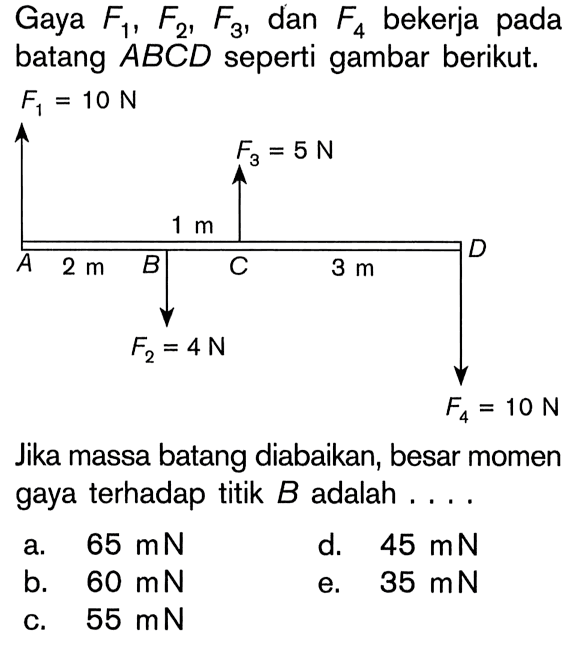 Gaya F1, F2, F3, dan F4 bekerja pada batang ABCD seperti gambar berikut. F1 = 10 N F3 = 5 N 1 m A 2 m B C 3 m D F2 = 4 N F4 = 10 N Jika massa batang diabaikan, besar momen gaya terhadap titik B adalah . . . .