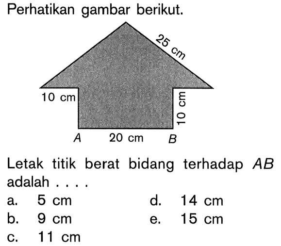 Perhatikan gambar berikut. 25 cm 10 cm 10 cm A 20 cm B Letak titik berat bidang terhadap AB adalah ....