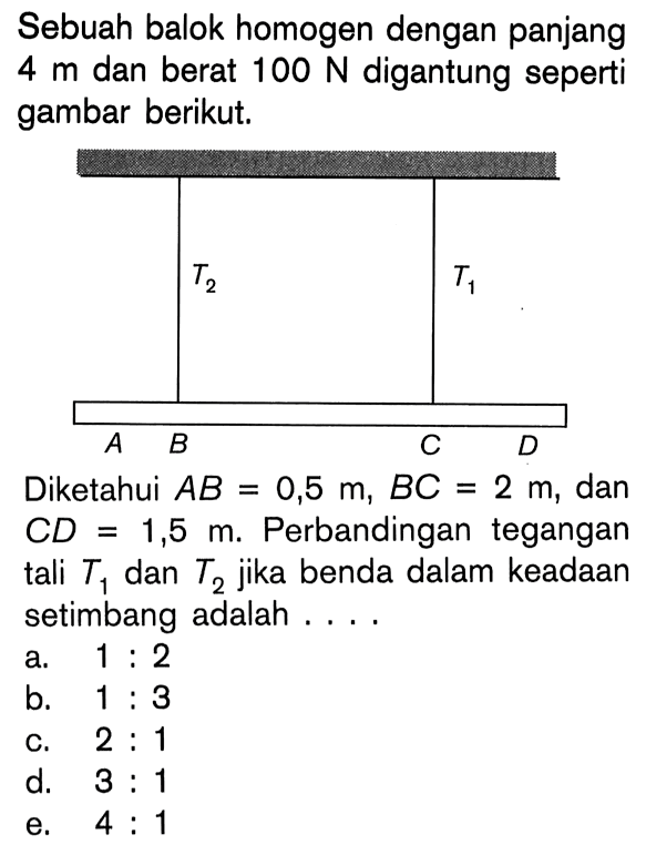 Sebuah balok dengan panjang 4 m dan berat 100 N digantung seperti gambar berikut. Diketahui AB = 0,5 m, Bc = 2 m, dan CD = 1,5 m. Perbandingan tegangan tali T1 dan T2 jika benda dalam keadaan setimbangan adalah ....