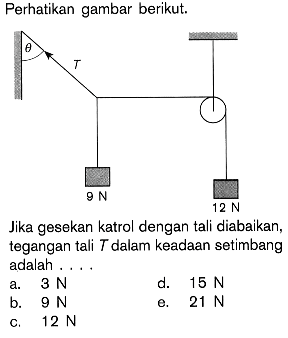 Perhatikan gambar berikut. theta T 9 N 12 N Jika gesekan katrol dengan tali diabaikan, tegangan tali T dalam keadaan setimbang adalah . . . .