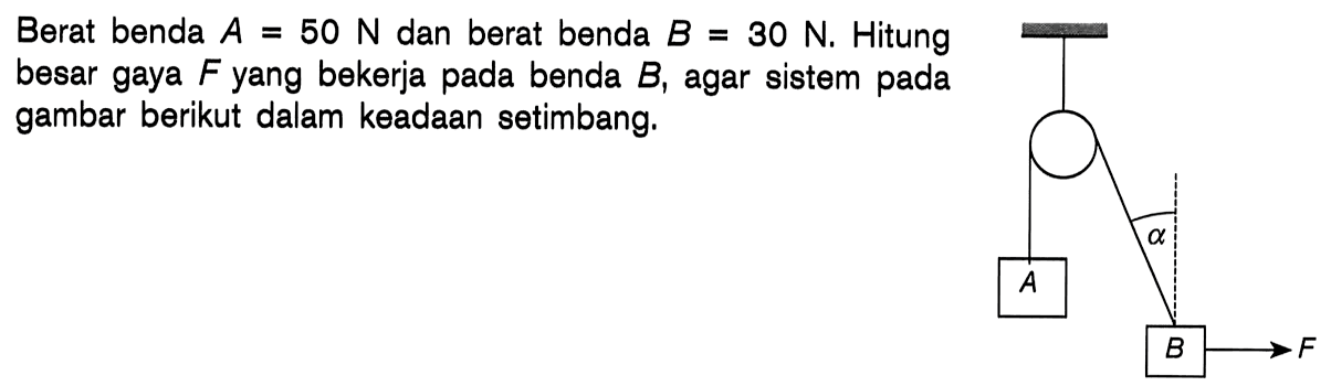 Berat benda A=50 N dan berat benda B=30 N. Hitung besar gaya F yang bekerja pada benda B, agar sistem pada gambar berikut dalam keadaan setimbang. A a B F