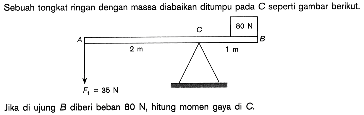 Sebuah tongkat ringan dengan massa diabaikan ditumpu pada C seperti gambar berikut. F1=35 N 2 m 1 m 80 NJika di ujung B diberi beban 80 N, hitung momen gaya di C.