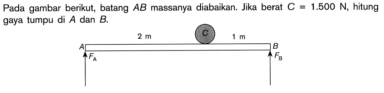 Pada gambar berikut, batang AB massanya diabaikan. Jika berat C = 1.500 N, hitung gaya tumpu di A dan B.