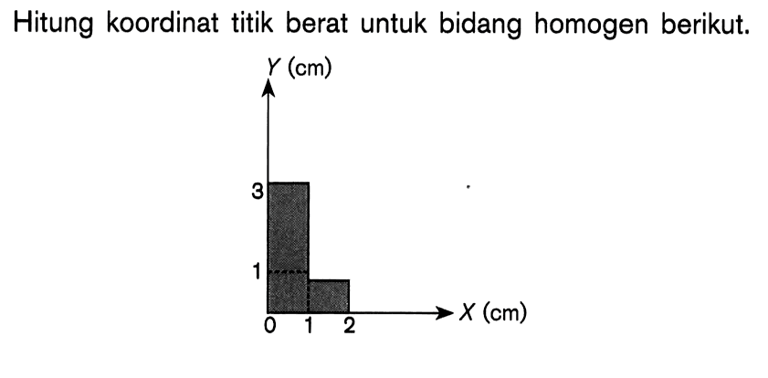 Hitung koordinat titik berat untuk bidang homogen berikut,Y 3 1 (cm) 0 1 2X (cm)