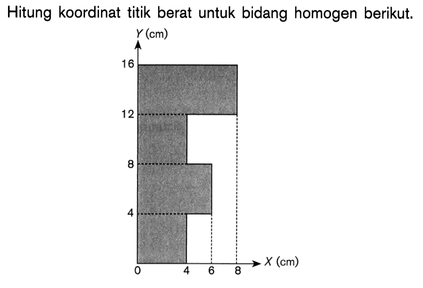 Hitung koordinat titik berat untuk bidang homogen berikut, Y(cm) 16 12 6 8 X (cm)