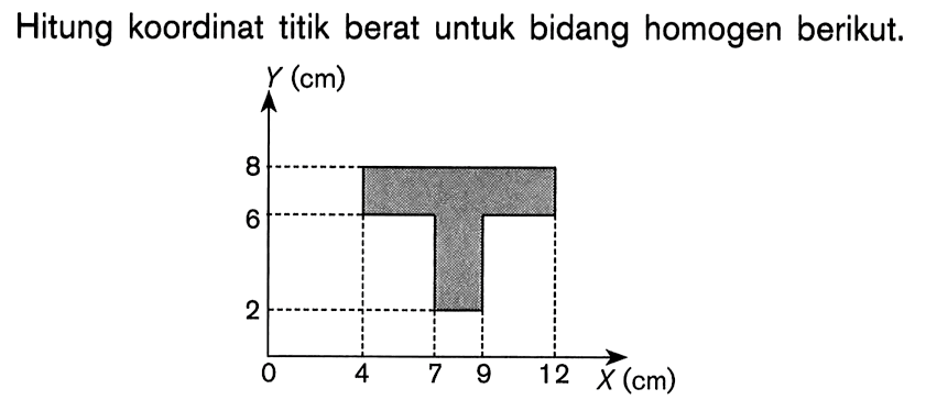 Hitung koordinat titik berat untuk bidang homogen berikut. Y(cm) 4 7 9 12 X (cm)