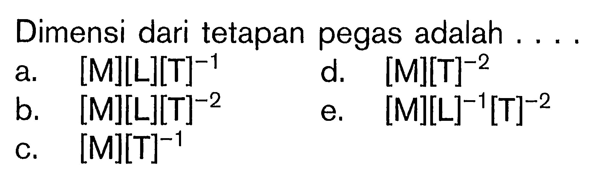 Dimensi dari tetapan pegas adalah ....