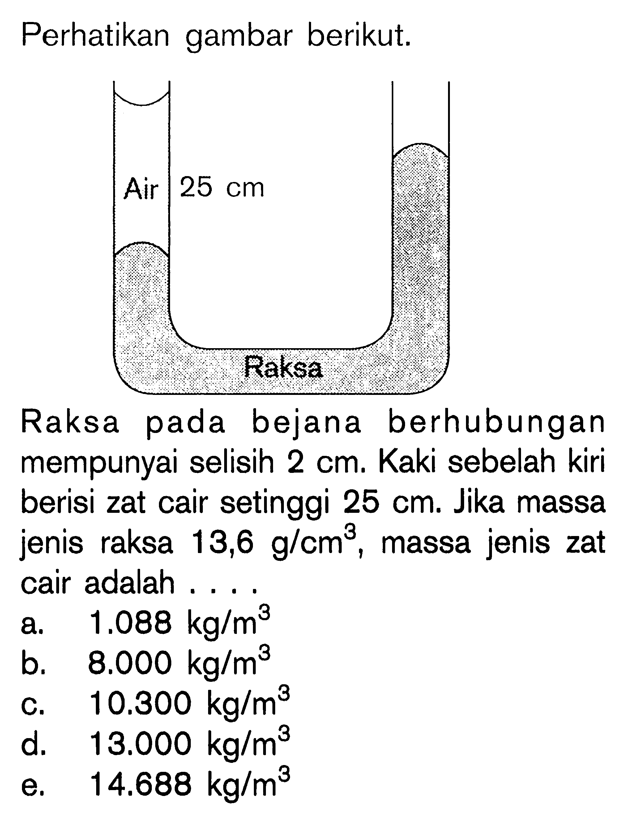 Perhatikan gambar berikut. Raksa pada bejana berhubungan mempunyai selisih 2 cm. Kaki sebelah kiri berisi zat cair setinggi 25 cm. Jika massa raksa 13,6 g/cm^3, massa jenis zat cair adalah....