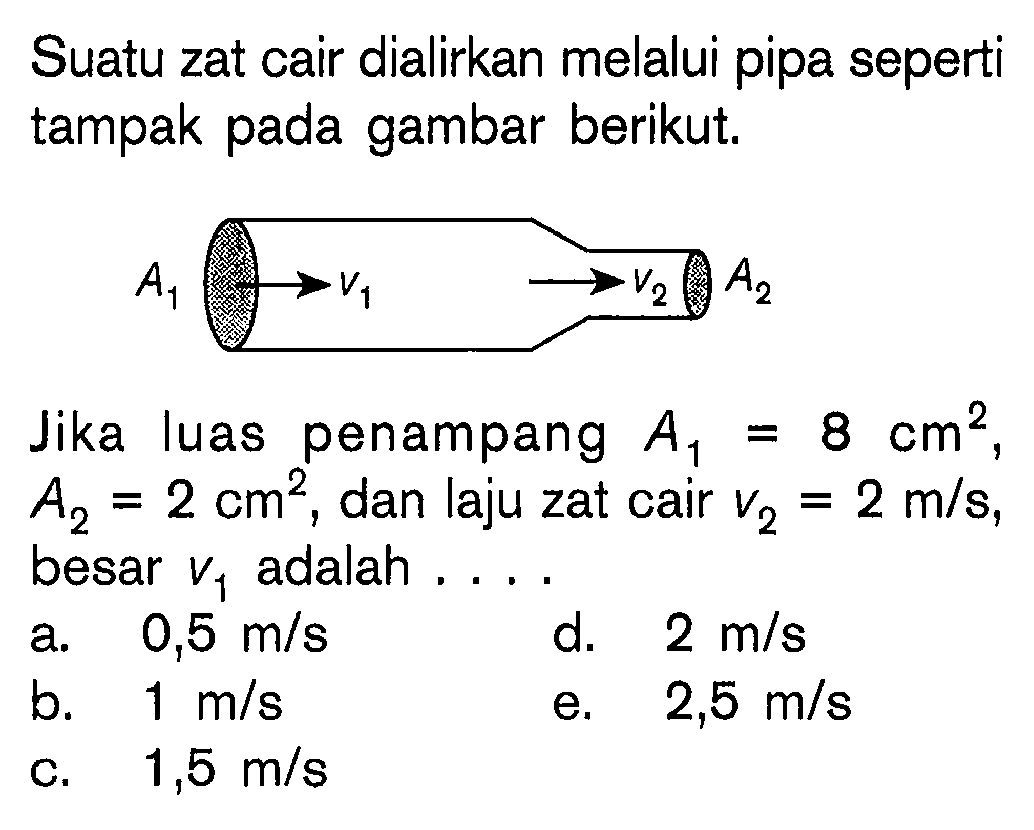 Suatu zat cair dialirkan melalui pipa seperti tampak pada gambar berikut. Jika luas penampang A1 = 8 cm^2, A2 = 2 cm^2, dan laju zat cair v2 = 2 m/s, besar v1 adalah ....