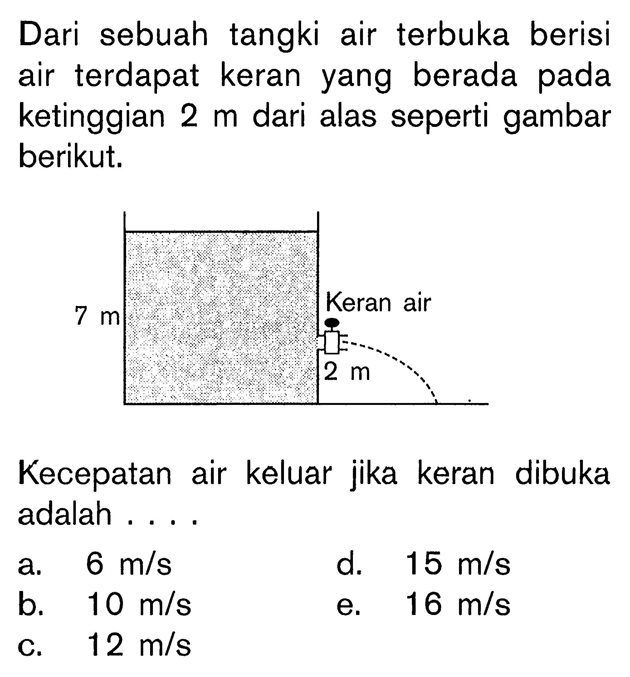 Dari sebuah tangki air terbuka berisi air terdapat keran yang berada pada ketinggian 2 m dari alas seperti gambar berikut.Kecepatan air keluar jika keran dibuka adalah