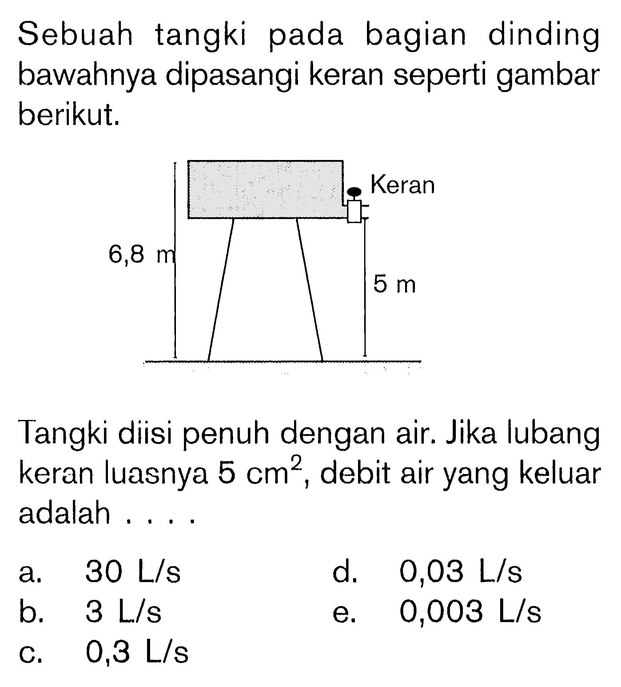 Sebuah tangki pada bagian dinding bawahnya dipasangi keran seperti gambar berikut. Keran 6,8 m 5 m Tangki diisi penuh dengan air. Jika lubang keran luasnya 5 cm^2, debit air yang keluar adalah .... 